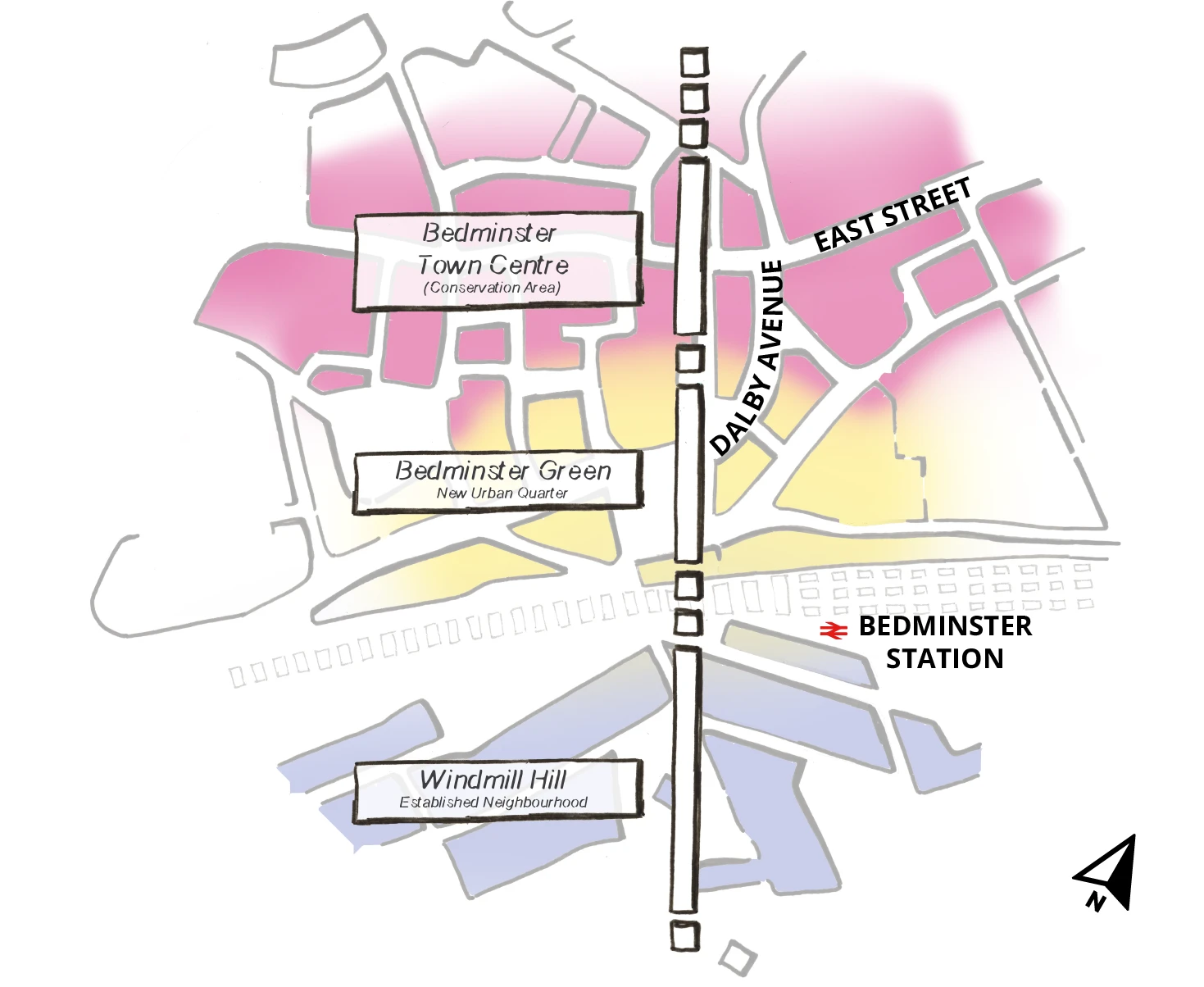 The base of this diagram, which is the same for all the framework diagrams, is a hand drawing showing the urban blocks of the wider Bedminster Green area – East Street is towards the top of the image, Dalby Avenue is in the middle, the railway and Bedminster station is below that and Windmill Hill is at the bottom. The top of the diagram is highlighted in pink and labelled ‘Bedminster Town Centre’. The middle of the diagram is highlighted in yellow and labelled ‘Bedminster Green – New Urban Quarter’. The bottom of the diagram is highlighted blue and is labelled ‘Windmill Hill’.